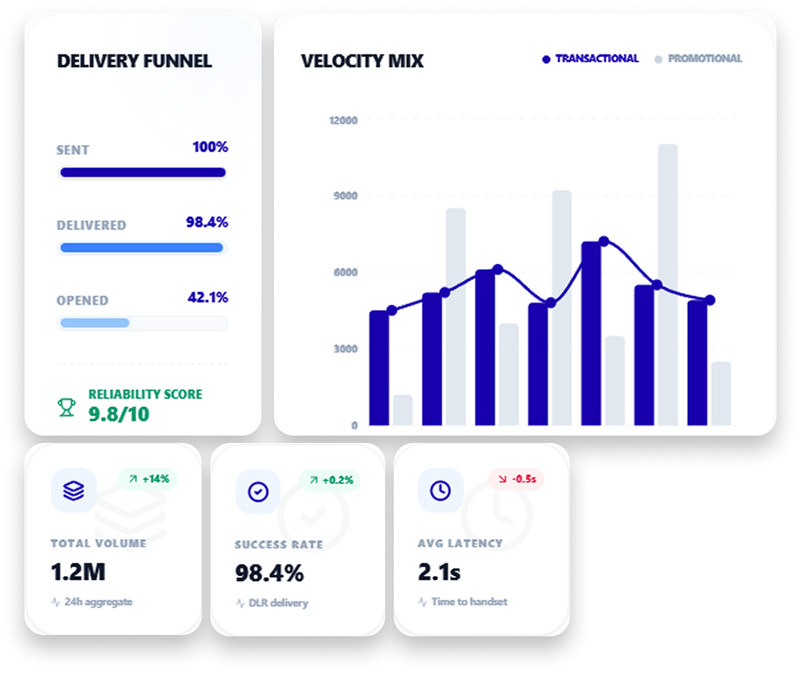 Who is NenaCall For illustration